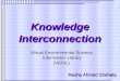 Knowledge Interconnection Virtual Environmental Science Information Library (VESIL) Rasha Ahmed Shehata