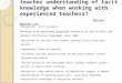 What factors enhance student teacher understanding of tacit knowledge when working with experienced teachers? Nicola Warren-Lee Background – Ed D research