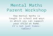 Mental Maths Parent Workshop How mental maths is taught in school and ways in which you can support your child at home. It’s not just times-tables!