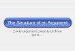 The Structure of an Argument Every argument consists of three parts…