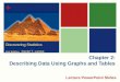 + Chapter 2: Describing Data Using Graphs and Tables Lecture PowerPoint Slides Discovering Statistics 2nd Edition Daniel T. Larose