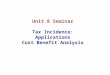 Unit 8 Seminar Tax Incidence: Applications Cost Benefit Analysis