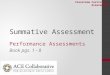 Summative Assessment Performance Assessments Book pgs. 1 - 8 Classroom Curriculum Assessment