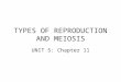 TYPES OF REPRODUCTION AND MEIOSIS UNIT 5: Chapter 11