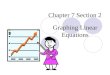 Chapter 7 Section 2 Graphing Linear Equations. Learning Objective Graph linear equation by plotting points. Graph linear equation in the form of ax +