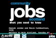 What you need to know Hannah Jordan and Moira Cuthbertson, SCVO Welfare to Work Scotland, Tuesday 6 th Sept 2011 JlJl