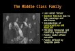 The Middle Class Family Less moral fervor Smaller families due to late marriage and abstinence Introduction of contraceptives and abortion Children treasured