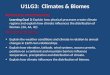 U1LG3: Climates & Biomes Performance of Understanding Learning Goal 3: Explain how physical processes create climate regions and explain how climate influences