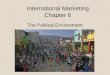 International Marketing Chapter 6 The Political Environment
