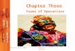 Prentice Hall, 2002Chapter 3 Daniels 1 Chapter Three Forms of Operations
