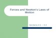 Forces and Newton’s Laws of Motion Sections 4.1 – 4.3