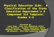 Physical Education SLOs: A Clarification of the State Education Department’s 8 Component SLO Template: Grades K-5 Presented By: Laura Shaw – Dows Lane