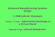 Advanced Manufacturing Systems Design © 2000 John W. Nazemetz Lecture 11 Topic : Information Exchange in a Virtual World Segment A Topic: Virtual Enterprises