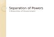 Separation of Powers 3 Branches of Government. Table of Contents Vocabulary Questions Congress- The Legislative Branch The Executive Branch The Judicial