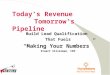Today’s Revenue Tomorrow’s Pipeline Build Lead Qualification That Fuels “Making Your Numbers” Stuart Silverman, CEO