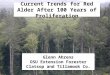 Current Trends for Red Alder After 100 Years of Proliferation Glenn Ahrens OSU Extension Forester Clatsop and Tillamook Co
