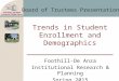Board of Trustees Presentation Trends in Student Enrollment and Demographics Foothill-De Anza Institutional Research & Planning Spring 2015