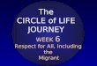 The CIRCLE of LIFE JOURNEY WEEK 6 Respect for All, Including the Migrant