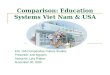Comparison: Education Systems Viet Nam & USA ESL 156 Comparative Culture Studies Presenter: Anh Nguyen Instructor: Lyra Riabov November 30, 2006