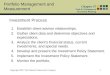 Portfolio Management and Measurement Chapter 37 Tools & Techniques of Investment Planning Copyright 2007, The National Underwriter Company1 Investment