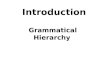 Introduction Grammatical Hierarchy. Definition of GRAMMAR GRAMMAR: the structural system of a language. the branch of linguistics that deals with syntax