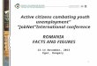 1 Active citizens combating youth unemployment” Active citizens combating youth unemployment” “JobNet”International conference ROMANIA FACTS AND FIGURES