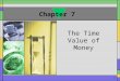 1 Chapter 7 The Time Value of Money. 2 Time Value A. Process of expressing 1. The present value of $1 invested now in future terms. (Compounding) Compounding