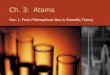Ch. 3: Atoms Sec. 1: From Philosophical Idea to Scientific Theory