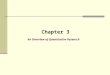Chapter 3 An Overview of Quantitative Research. Learning Objective 1 List the steps in conducting quantitative research