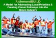 RichmondBUILD A Model for Addressing Local Priorities & Creating Career Pathways into the Green Industry