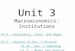 Unit 3 Macroeconomics: Institutions Ch 8 – Employment, Labor, and Wages Ch 9 – Sources of Gov.’t Revenue Ch 10 – Gov.’t Spending Ch 11 – Money and Banking