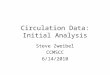 Circulation Data: Initial Analysis Steve Zweibel CCMSCC 6/14/2010