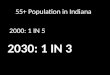 2030: 1 IN 3 2000: 1 IN 5 55+ Population in Indiana