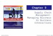 ©The McGraw-Hill Companies, Inc. 2008McGraw-Hill/Irwin Chapter 9 Supply Chain Management: Managing Business to Business Interactions