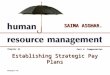 Bzupages.com SAIMA ASGHAR. Chapter 11 Part 4 Compensation Establishing Strategic Pay Plans
