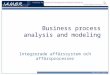 Business process analysis and modeling Integrerade affärssystem och affärsprocesser