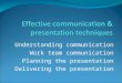 Understanding communication Work team communication Planning the presentation Delivering the presentation