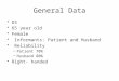 General Data DS 65 year old Female Informants: Patient and Husband Reliability –Patient 70% –Husband 80% Right- handed