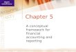 Chapter 5 A conceptual framework for financial accounting and reporting