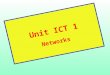 Unit ICT 1 Networks. COMMUNICATIONS Reasons for growth of networks Falling cost of hardware and software so became more widespread. Growth of the paperless