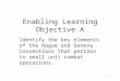 1 Enabling Learning Objective A Identify the key elements of the Hague and Geneva Conventions that pertain to small unit combat operations