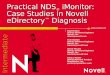 Www.novell.com Practical NDS ® iMonitor: Case Studies in Novell eDirectory ™ Diagnosis Duane Buss Senior Software Engineer Novell, Inc. dbuss@novell.com