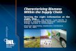 Www.inl.gov Characterizing Biomass Within the Supply Chain Getting the right information at the right time Advanced Bioeconomy Feedstocks Conference June