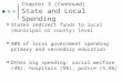 Chapter 3 (Continued) State and Local Spending States redirect funds to local (municipal or county) level 40% of local government spending primary and
