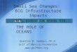 THE ROLE OF OCEANS Quenton R. Dokken, Ph.D. Gulf of Mexico Foundation  Small Sea Changes: BIG Infrastructure Impacts