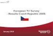 European TV Survey - Results Czech Republic 2009- January 2010