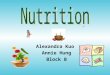 Alexandra Kuo Annie Hung Block B FIBRE filling, discourages overeating, adds no calories may protect against gut cancers and constipation help prevent