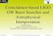 G070212-05-Z April 2007 APS Meeting - DAP GGR Gravitational Wave AstronomyKeith Thorne Coincidence-based LIGO GW Burst Searches and Astrophysical Interpretation