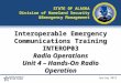 TRAINING DELIVERED BY: Spring 2012 Interoperable Emergency Communications Training INTEROP03 Radio Operations Unit 4 – Hands-On Radio Operation STATE