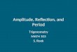 Amplitude, Reflection, and Period Trigonometry MATH 103 S. Rook